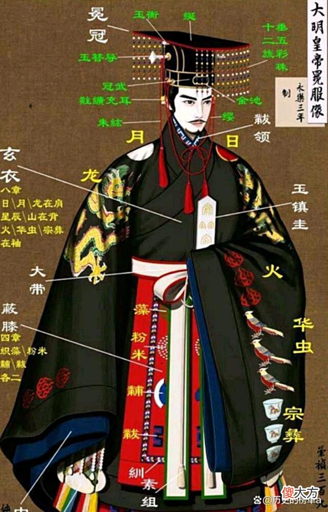 【历史故事】古代皇帝封赏大臣“加九锡”是什么意思，九锡对应着哪些东西？