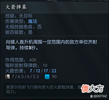 【游戏迷】「DOTA2周报」螺旋桨失控了~