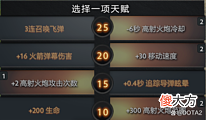 【游戏迷】「DOTA2周报」螺旋桨失控了~