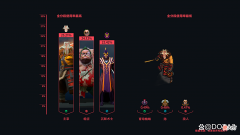 【游戏迷】「DOTA2周报」螺旋桨失控了~