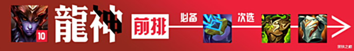 【游戏世界】云顶之弈巨龙之境,火龙换形乌鸦二星就能登顶!伤害超模