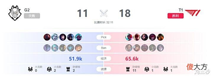 【游戏迷】T13:0暴杀G2,Faker三把不同英雄上嘴脸,T1充电充麻了,决赛RNG危险了