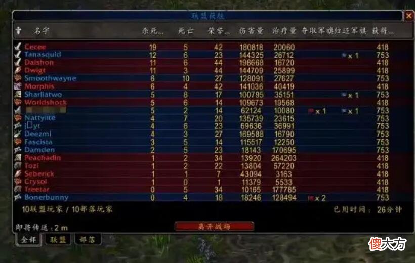 【游戏迷】魔兽怀旧服：TBC和Wlk不同，工作室的重心将会转移，更离谱！