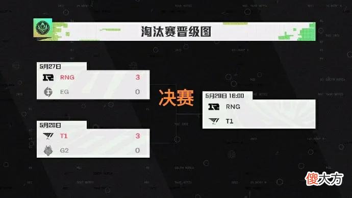 【游戏世界】“RNG决赛海报图”火了，持剑和T1背水一战，带上金主有点掉价