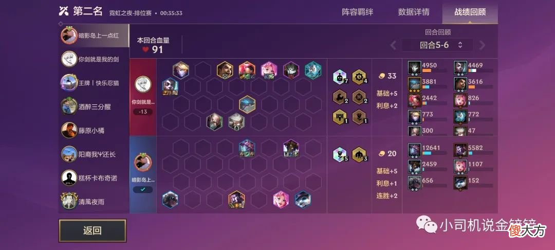 【游戏世界】金铲铲霓虹之夜：天胡“名流巨像”有多强？全员两星近乎无敌