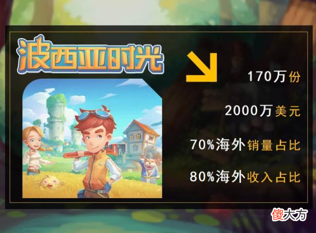 【游戏世界】国产游戏破圈之作！以《沙石镇时光》为例，浅谈国产单机升华之路