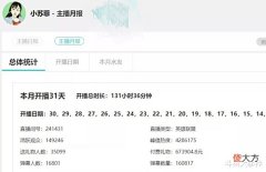【游戏世界】斗鱼平台知名女主播月入百万却失声痛哭,只因没人刷礼物,知名神豪现身豪刷安慰