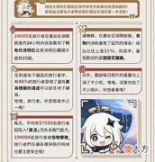【游戏迷】原神：提瓦特趣闻，一天内采矿3237份，48％的玩家发现隐藏区域