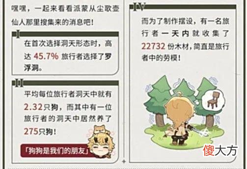 【游戏迷】原神：提瓦特趣闻，一天内采矿3237份，48％的玩家发现隐藏区域