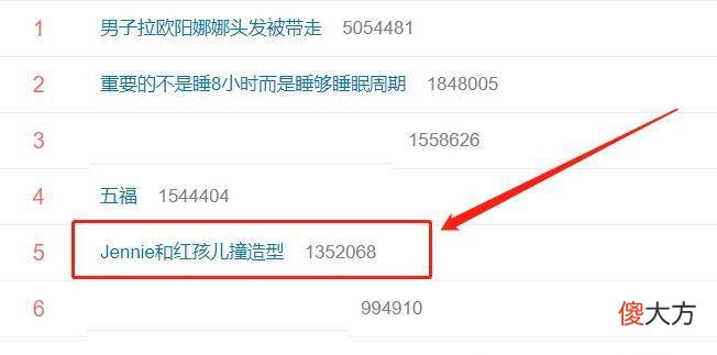 【时尚一点】jennie跟红孩儿撞衫登上热搜，网友：抄得这么彻底吗