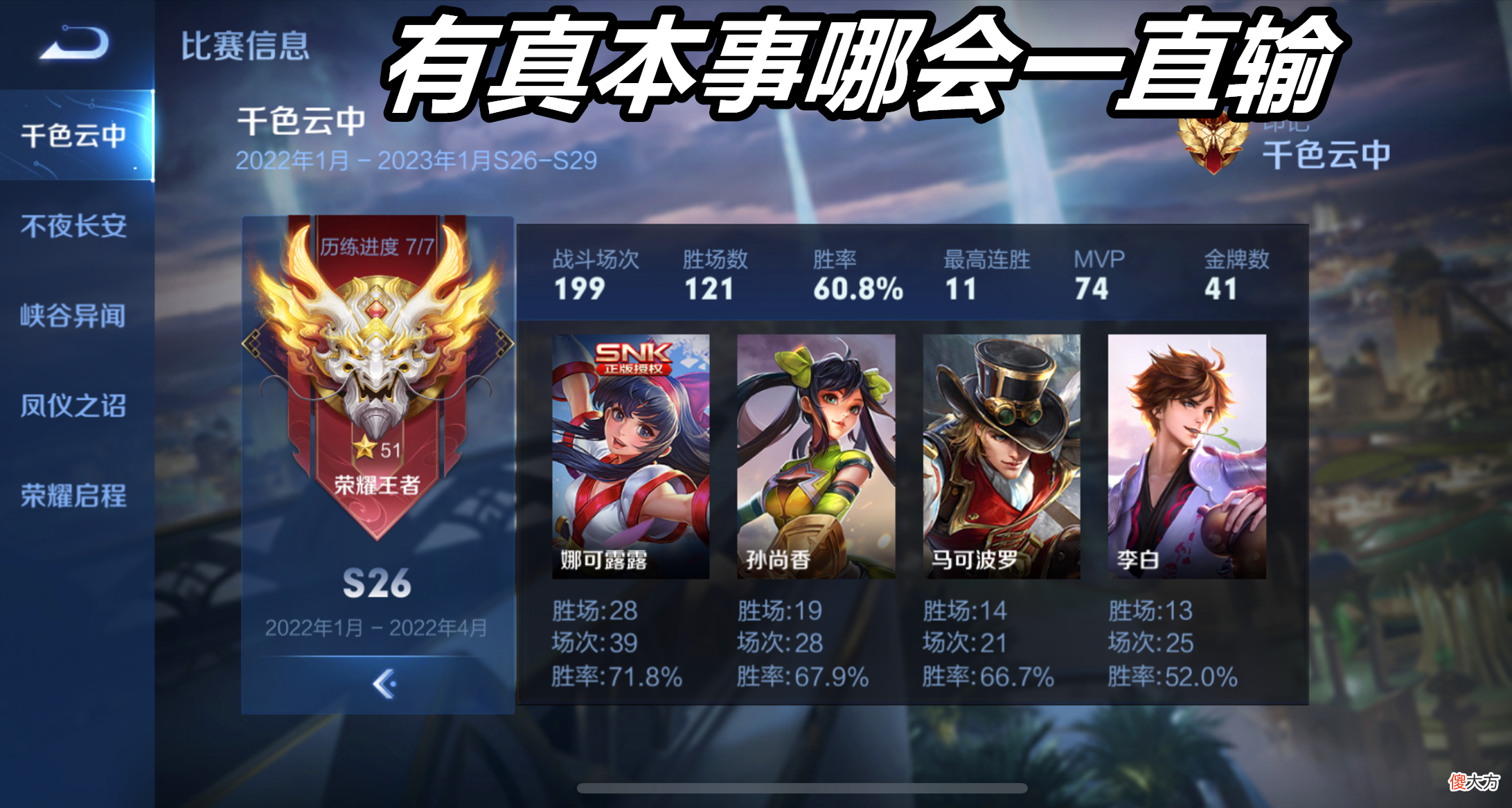 【游戏世界】王者荣耀：如果没有ELO机制会更好？说白了，大部分玩家都是受益者