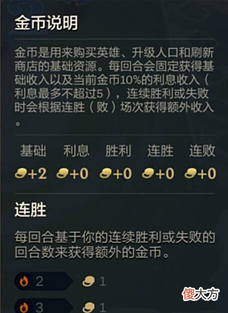 【游戏世界】金铲铲之战「满血鸡怎么玩?」六大必备核心技巧详解