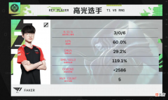【游戏迷】MSI决赛：关键时刻Faker立功T1扳回一局！RNG软辅体系太难了！