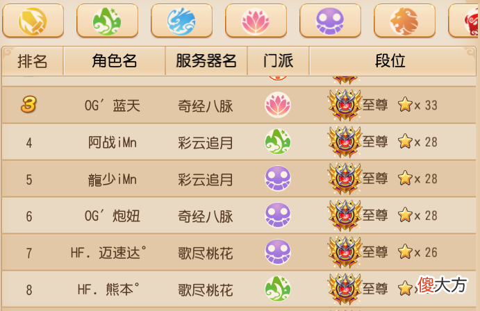 【游戏迷】代表渠道服登顶剑会，这就是奇门双物理的威力！