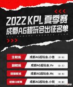 【游戏世界】之前AG的赛训组是“烂”！那么对夏季赛AG的赛训组，你又怎么看？