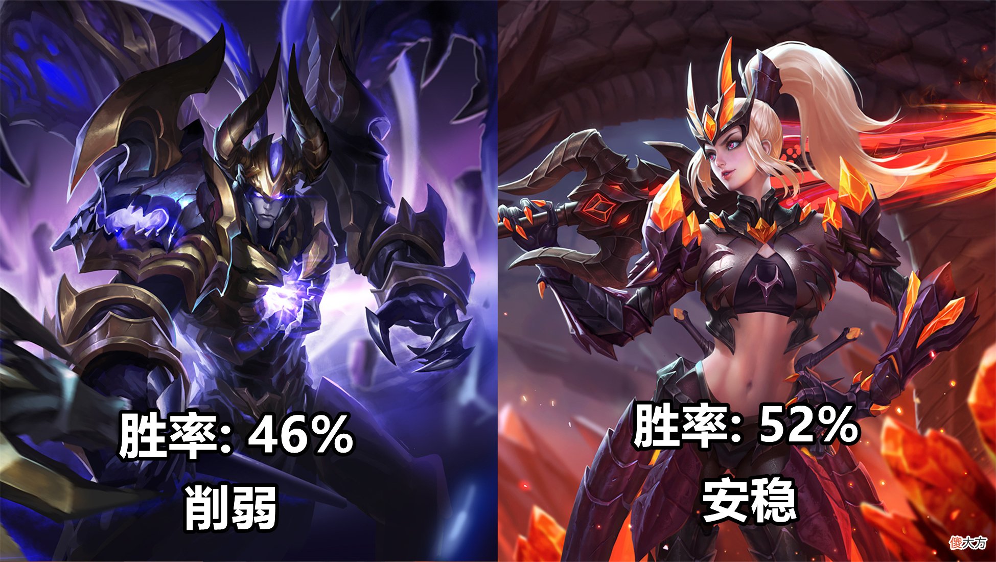 【游戏迷】王者荣耀：为什么胜率46％的吕布连续削弱，52％的木兰却高枕无忧？