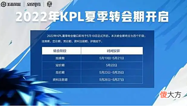 【游戏世界】E星为何花重金买风劫？起初是久哲想要，E星是抢拍下来的