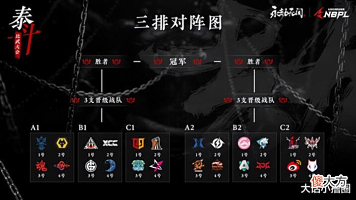 【游戏迷】永劫无间泰斗比武大会:ASE赛前“毒奶”,击败YZG斩获三排冠军!