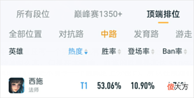 【游戏迷】中路格局大调整,金蝉强势回归,西施是隐藏的上分密码?