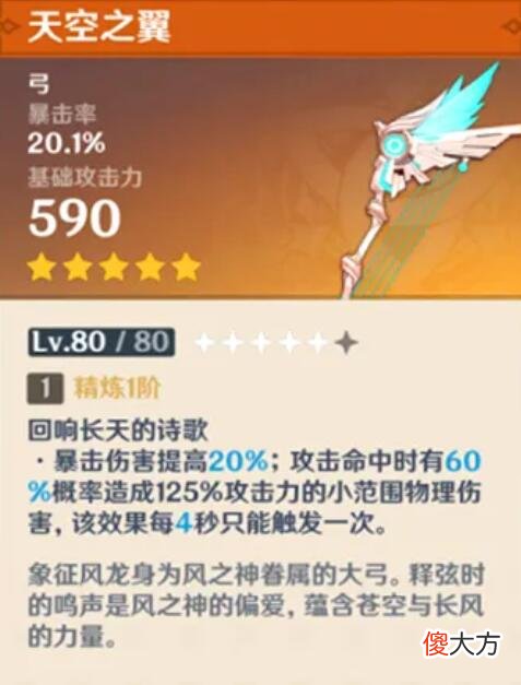 【游戏世界】原神：放弃万叶只为夜兰？别傻了，看看夜兰的属性和武器就明白了