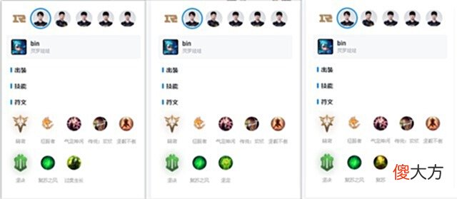 【游戏世界】LOL：bin导格温三战全胜助力RNG拿下MSI冠军！格温上手指南来袭