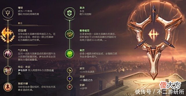 【游戏世界】LOL：bin导格温三战全胜助力RNG拿下MSI冠军！格温上手指南来袭