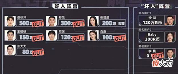 【游戏迷】《奔跑吧10》成功封神,撕名牌游戏回归,轻松拿下卫视冠军