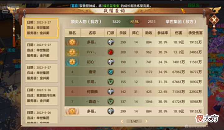 【游戏世界】天龙八部手游:有关门派职业你不知道的几件事