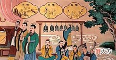 【爱历史】历史为何总是这样的巧合：一百五十年的转世，八百年的轮回