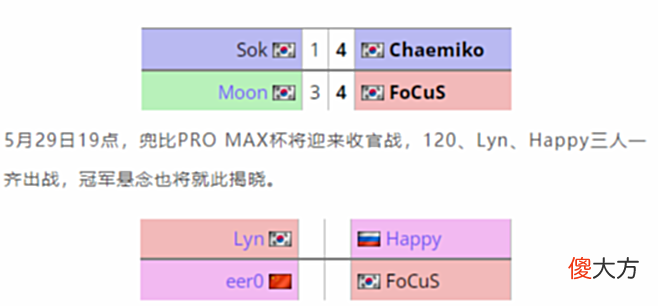 【游戏世界】兜比杯S2:Moon仅获第7,收官战FoCuS恐难阻120登基