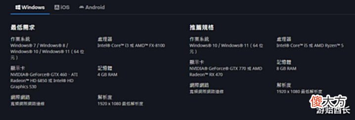 【游戏迷】《星球大战绝地:幸存者》正式公开;《黑暗之魂》服务器重新上线
