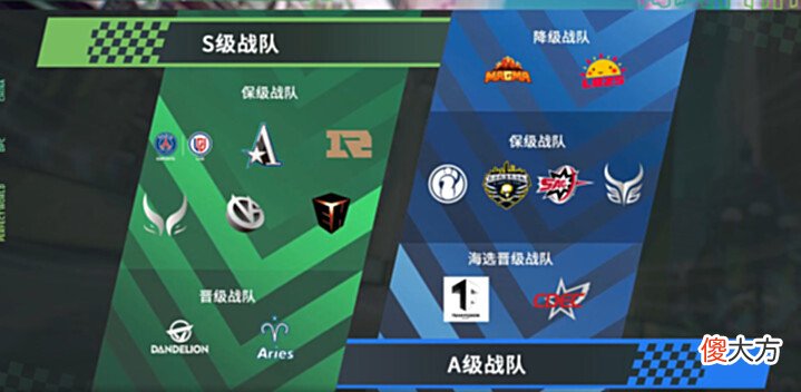 【游戏迷】Dota2-念念不忘,必有回响?链子哥新队Fusion携手CDEC顺利晋级!
