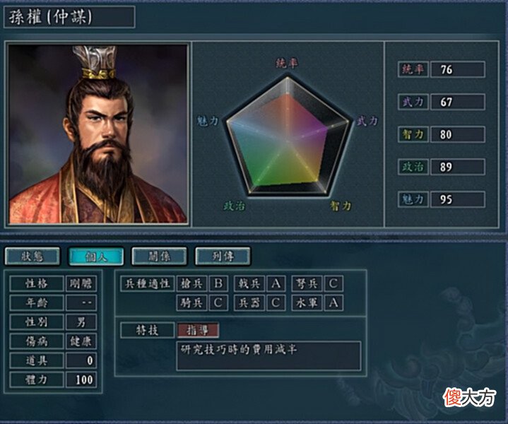 【爱历史】三国志11-生子当如孙仲谋?难怪曹操会眼红,6个子女中有3个S级!