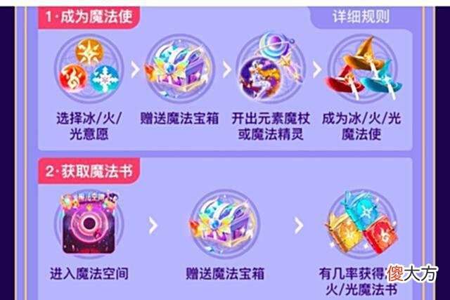 【游戏迷】猎游大神：玩王者要从己方阵容考虑，多选控制类英雄加高爆发英雄