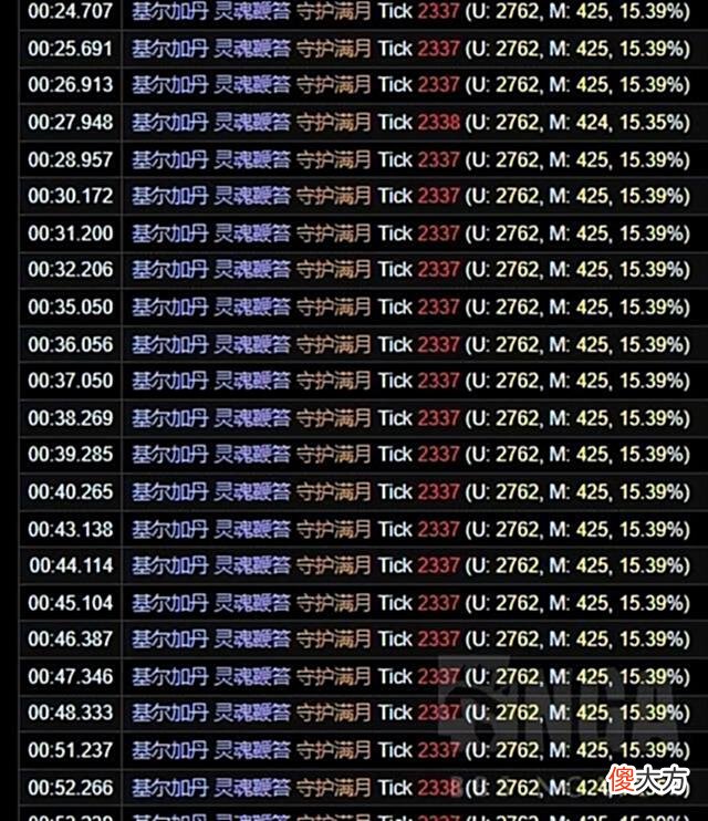 【游戏世界】魔兽世界怀旧服：战斗在太阳之井防战SW个人心得分享