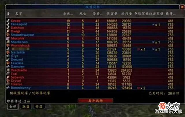 【游戏世界】魔兽怀旧服:TBC和Wlk不同,工作室的重心将会转移,更离谱!