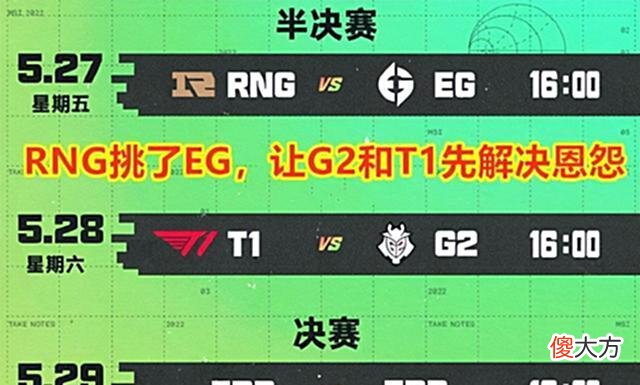 【游戏迷】外国媒体称T1与G2之间的对决，将会是伟大的东西方之间的对决