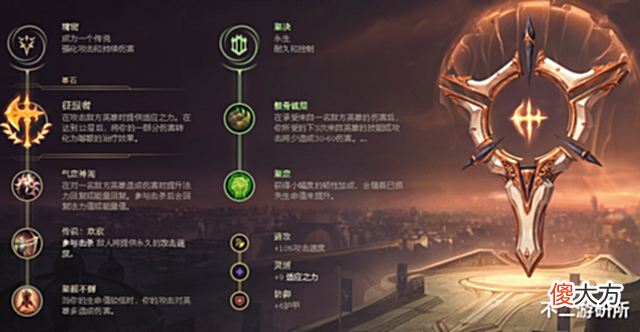 【游戏迷】LOL:bin导格温三战全胜助力RNG拿下MSI冠军!格温上手指南来袭