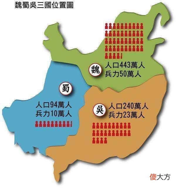 【历史故事】蜀汉灭亡的“推手”们：谯周、邓艾、姜维、刘禅、黄皓