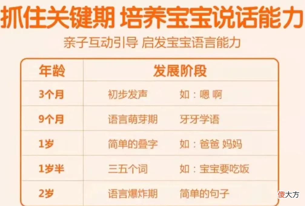 1岁半的宝宝语言大爆发，只因妈妈做对了3件事，方法科学可参考