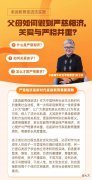 家庭教育促进法实施，父母如何做到严慈相济，关爱与严格并重？