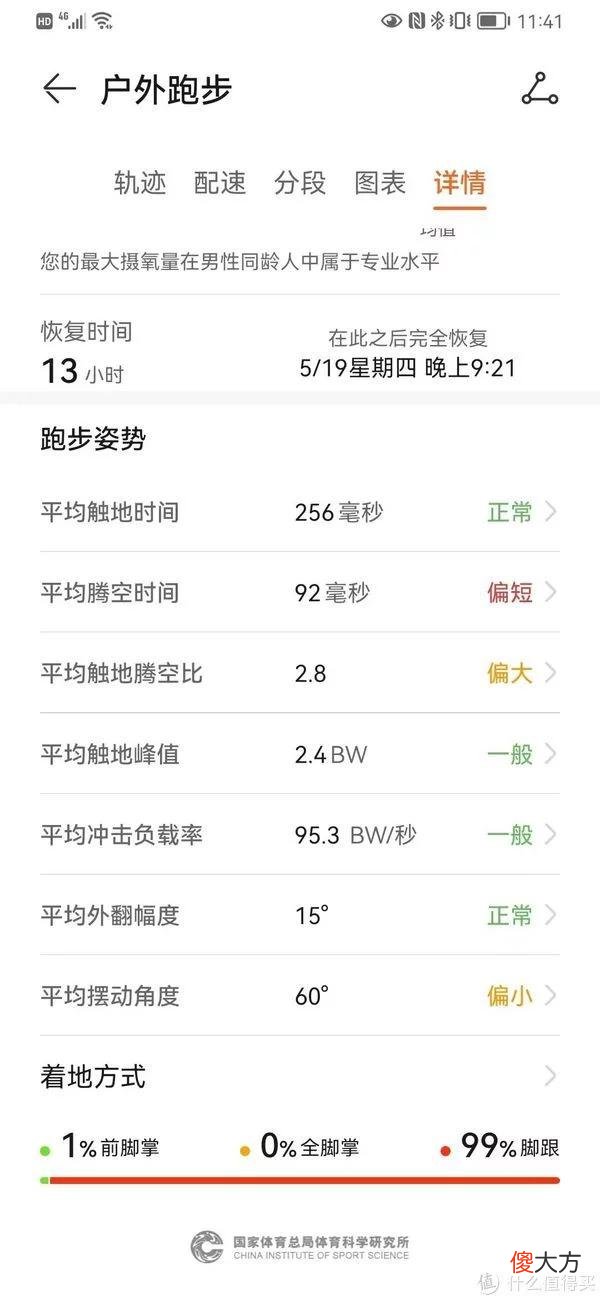 【就爱时尚】不负远方---征途二代100公里体验