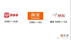【就爱时尚】618私藏推荐｜为什么建议你入手这些来自日本的清洁剂？因为真的很好用呀！