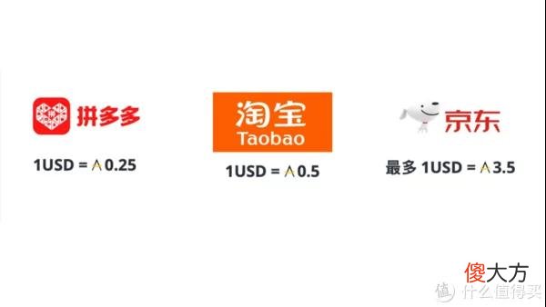 【就爱时尚】618私藏推荐｜为什么建议你入手这些来自日本的清洁剂？因为真的很好用呀！