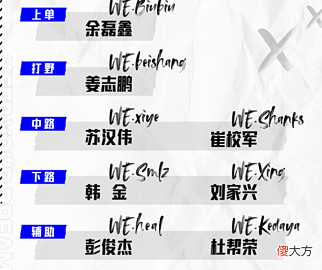 【游戏迷】LPL夏季赛首个大名单出炉！WE官宣：上单biubiu，下路SMLZ