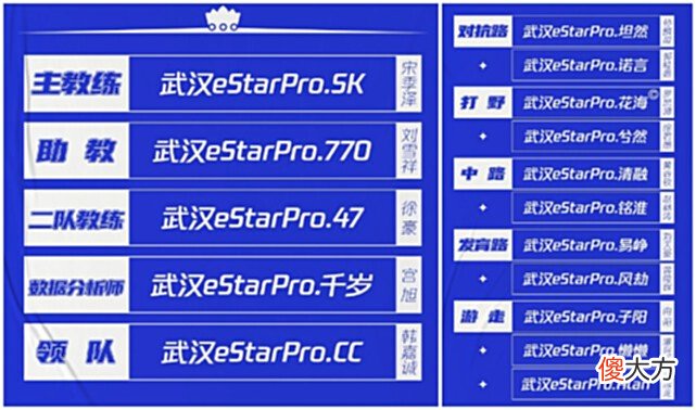 【游戏世界】迟来的转会期大总结，看看有你还不知道的吗