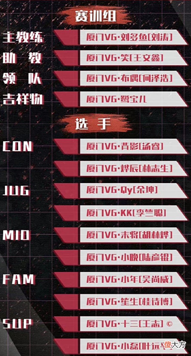 【游戏世界】迟来的转会期大总结，看看有你还不知道的吗