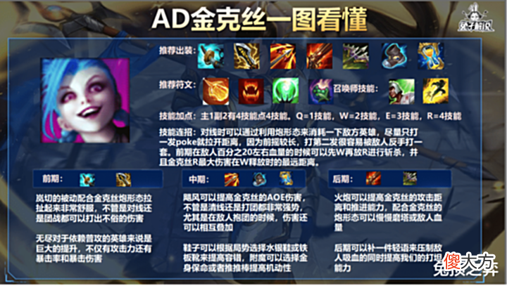 【游戏迷】LOL手游打野艾克怎么玩,三环即秒杀称霸峡谷!