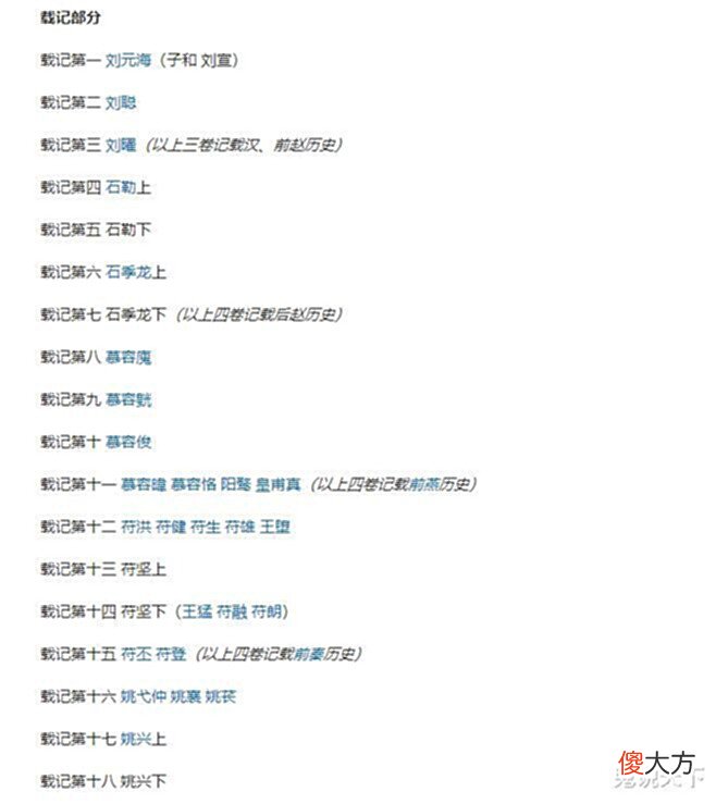 【历史故事】“十六国”为什么没有冉魏、段齐、翟魏、仇池、西燕、谯蜀、代?