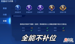 【游戏世界】王者荣耀:全能不补位,拿不到位置就摆烂,玩什么团队游戏?